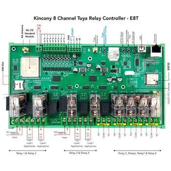 Kincony 8-КАНАЛЕН Контролер ESP32 Sasha E8T GPRS 4G LTE Модул DS3231 IIC RTC IPX Wifi Антена Tasmota ESPHome Arduino Монитор